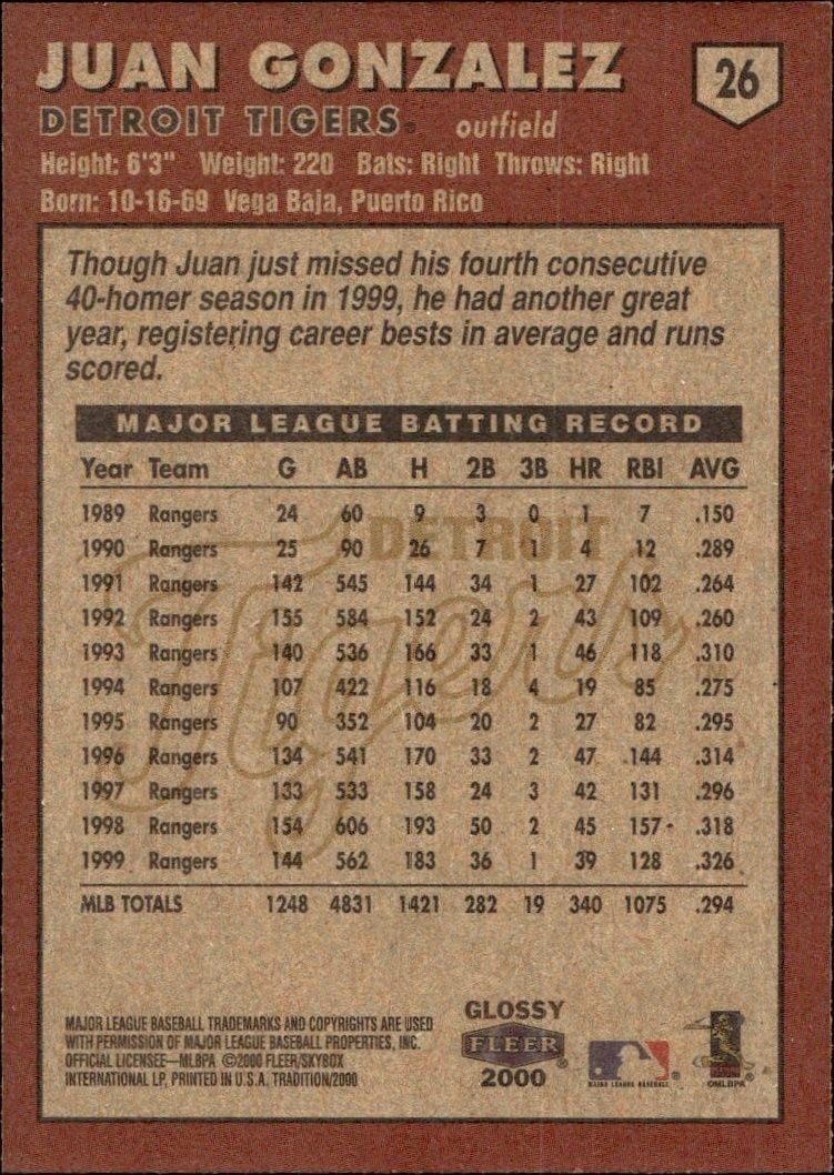 2000 Fleer Tradition Glossy Juan Gonzalez #26 baseball trading card back