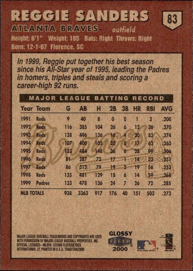 2000 Fleer Tradition Glossy Reggie Sanders #83 baseball trading card back