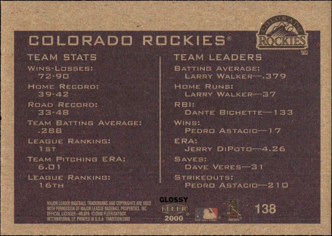 2000 Fleer Tradition Glossy Colorado Rockies #138 baseball trading card back