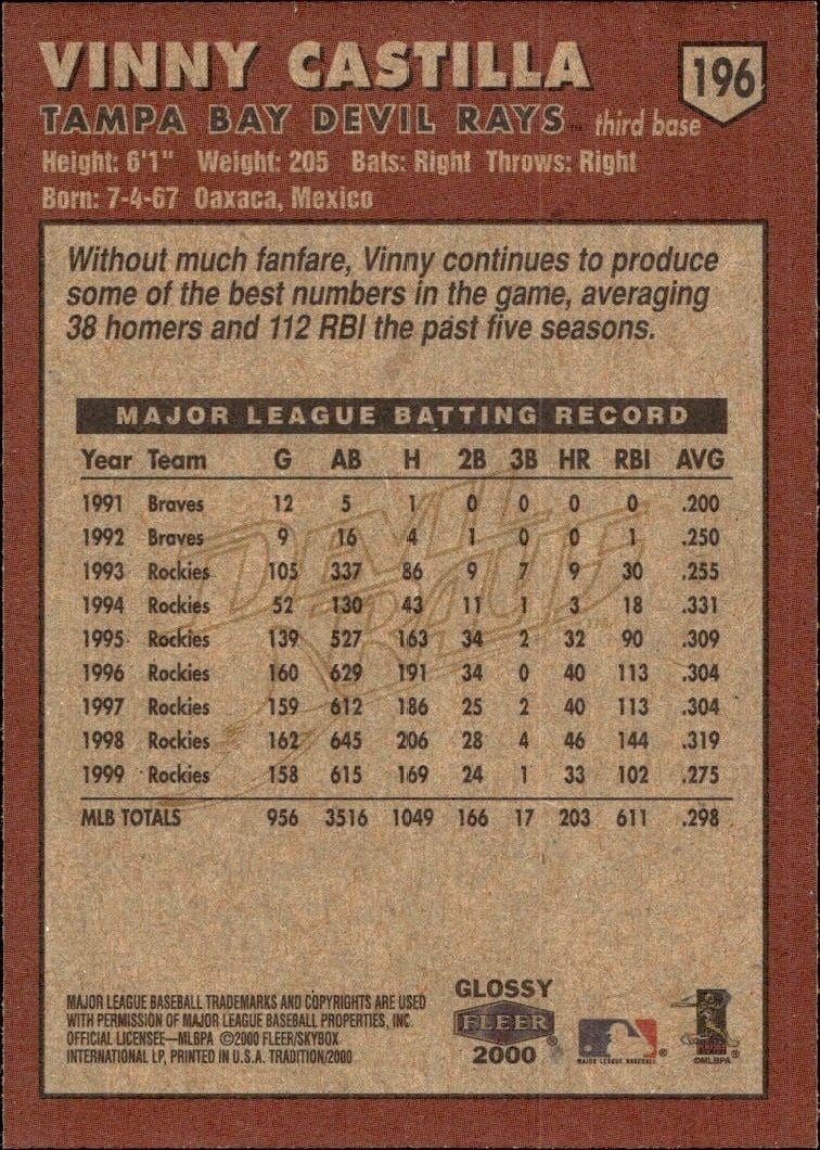 2000 Fleer Tradition Glossy Vinny Castilla #196 baseball trading card back