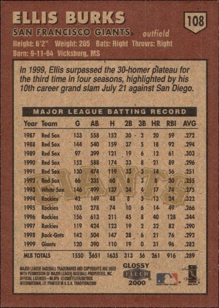2000 Fleer Tradition Glossy Ellis Burks #108 baseball trading card back