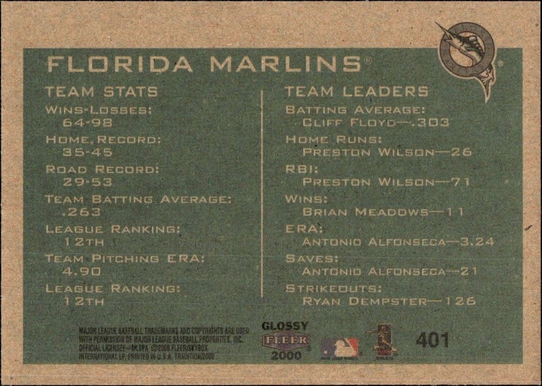 2000 Fleer Tradition Glossy Florida Marlins #401 baseball trading card back