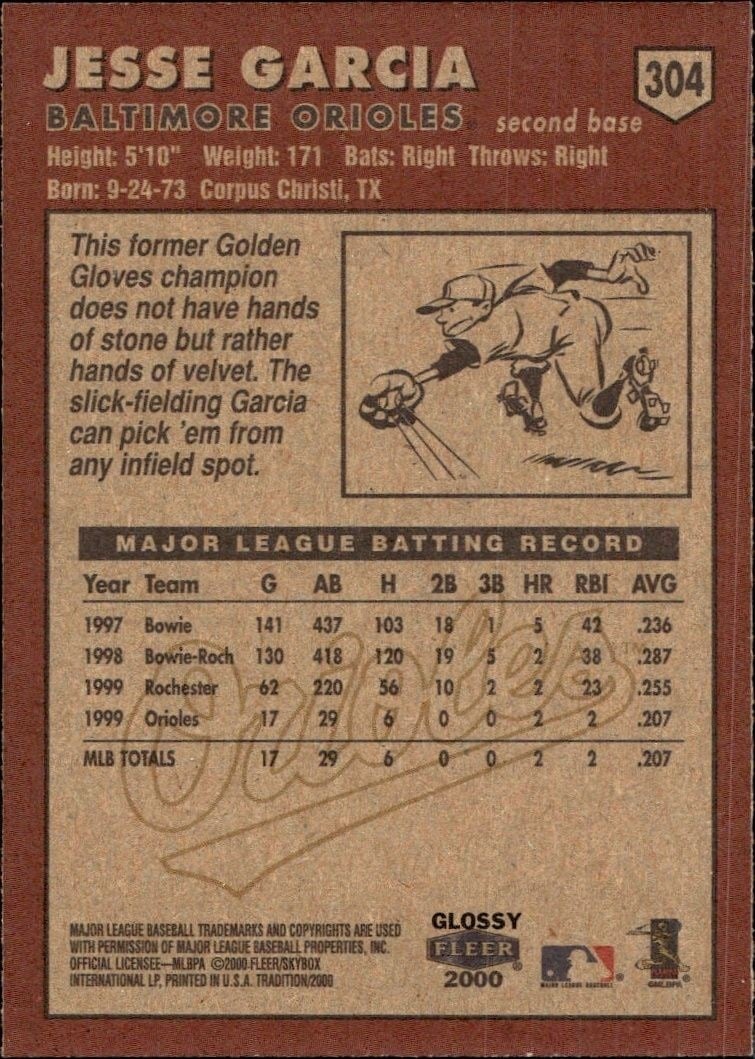 2000 Fleer Tradition Glossy Jesse Garcia #304 baseball trading card back