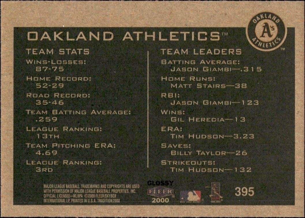 2000 Fleer Tradition Glossy Oakland Athletics #395 baseball trading card back