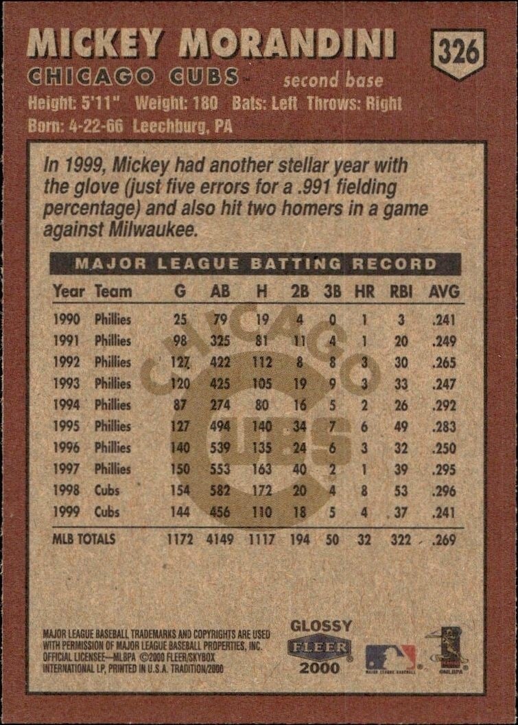 2000 Fleer Tradition Glossy Mickey Morandini #326 baseball trading card back