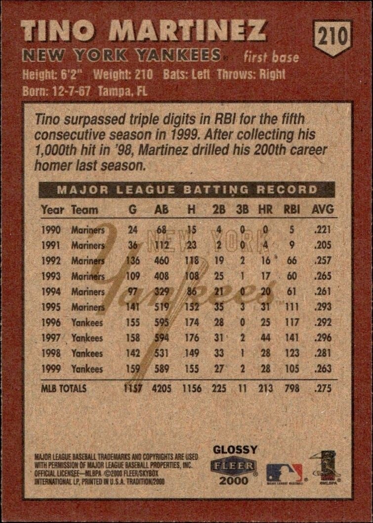 2000 Fleer Tradition Glossy Tino Martinez #210 baseball trading card back