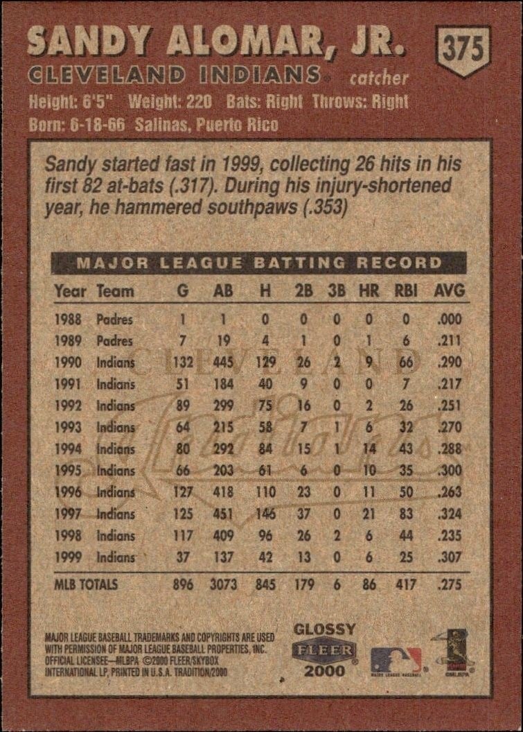 2000 Fleer Tradition Glossy Sandy Alomar, Jr. #375 baseball trading card back