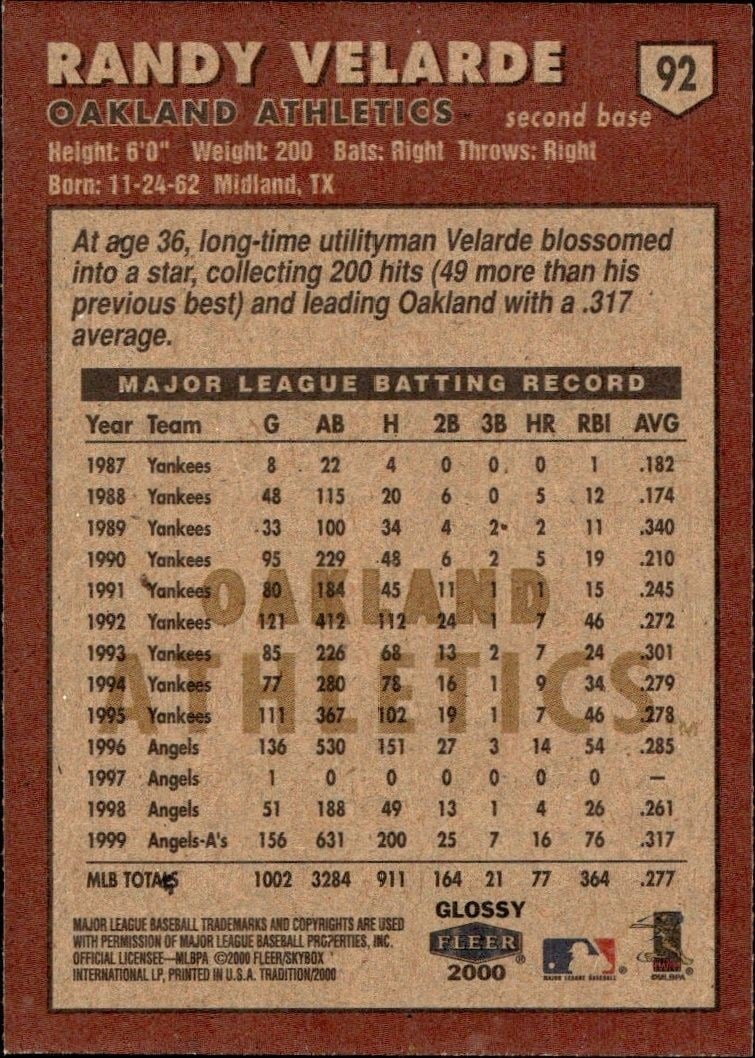 2000 Fleer Tradition Glossy Randy Velarde #92 baseball trading card back