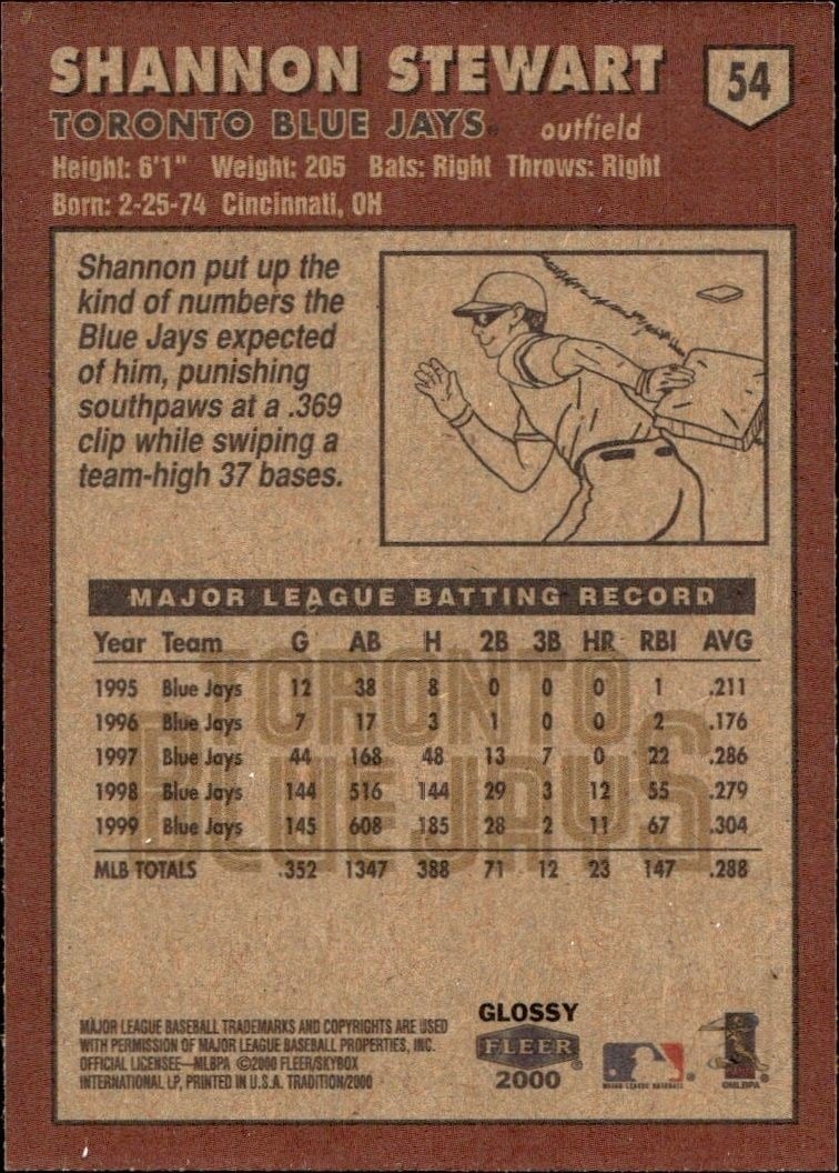 2000 Fleer Tradition Glossy Shannon Stewart #54 baseball trading card back