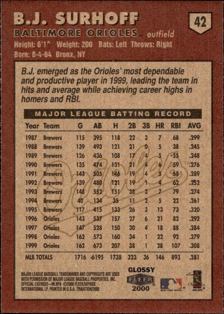 2000 Fleer Tradition Glossy B.J. Surhoff #42 baseball trading card back