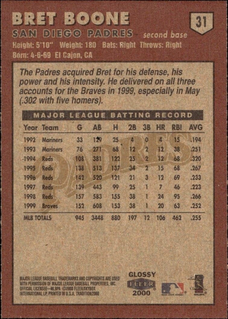 2000 Fleer Tradition Glossy Bret Boone #31 baseball trading card back