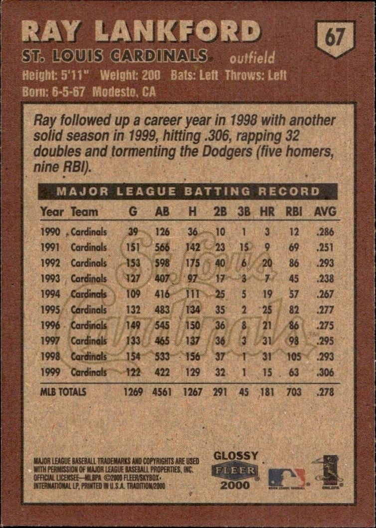 2000 Fleer Tradition Glossy Ray Lankford #67 baseball trading card back