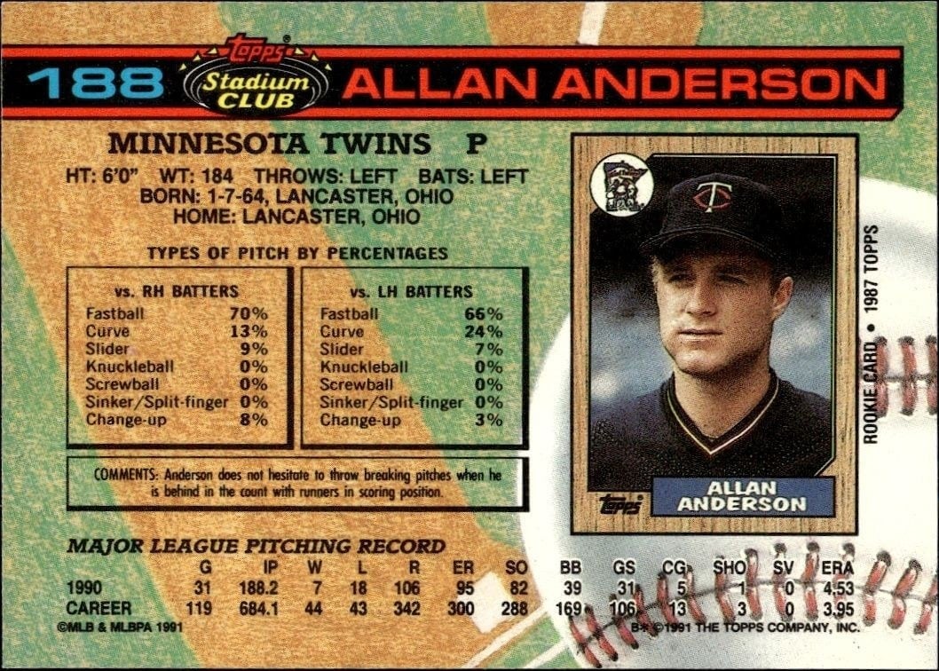 1991 Topps Stadium Club Allan Anderson #188 baseball trading card back