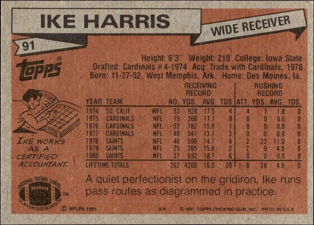1981 Topps Ike Harris #91 football trading card back