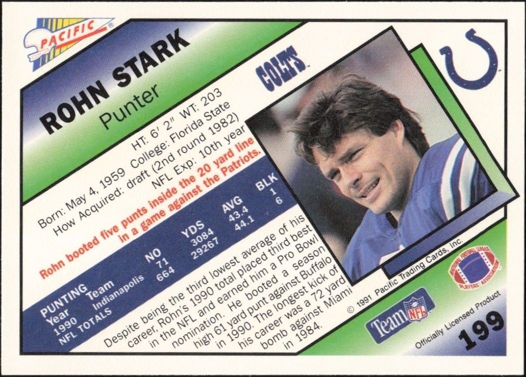 1991 Pacific Rohn Stark #199 football trading card back