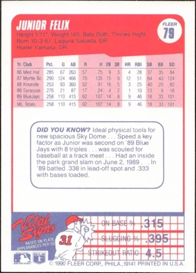 1990 Fleer Junior Felix #79 baseball trading card back