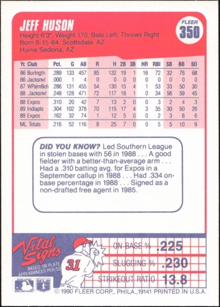 1990 Fleer Jeff Huson #350 baseball trading card back