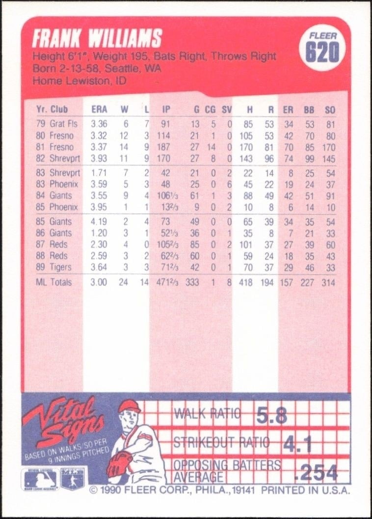 1990 Fleer Frank Williams #620 baseball trading card back