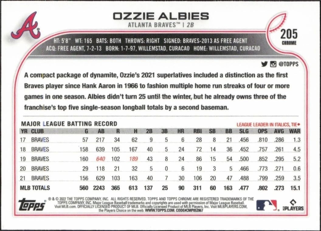 2022 Topps Chrome Ozzie Albies #205 baseball trading card back