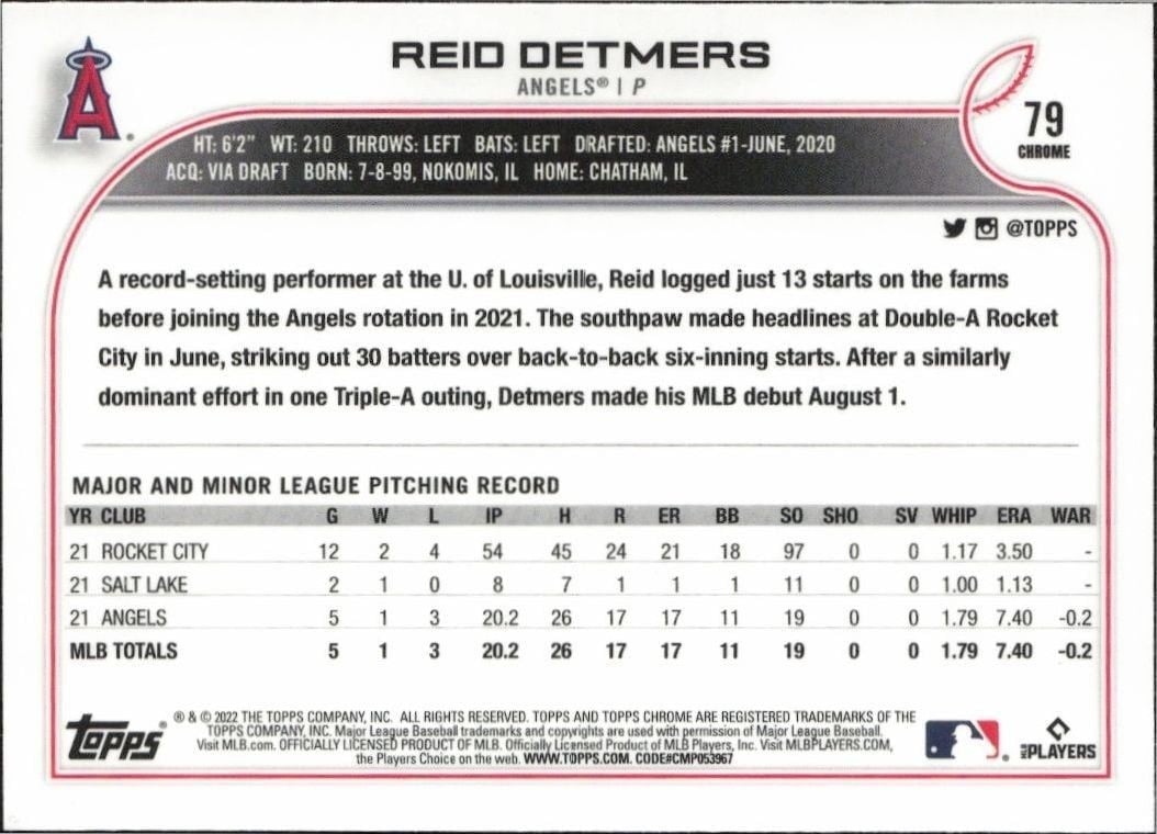 2022 Topps Chrome Reid Detmers #79 baseball trading card back
