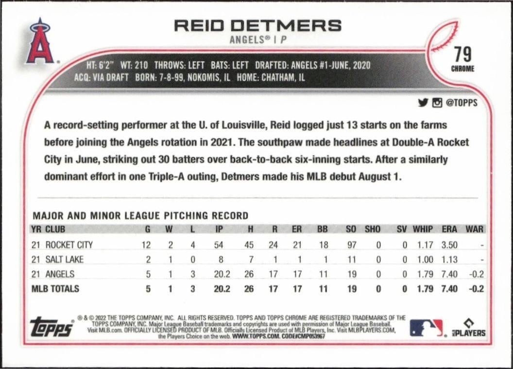 2022 Topps Chrome Reid Detmers #79 baseball trading card back
