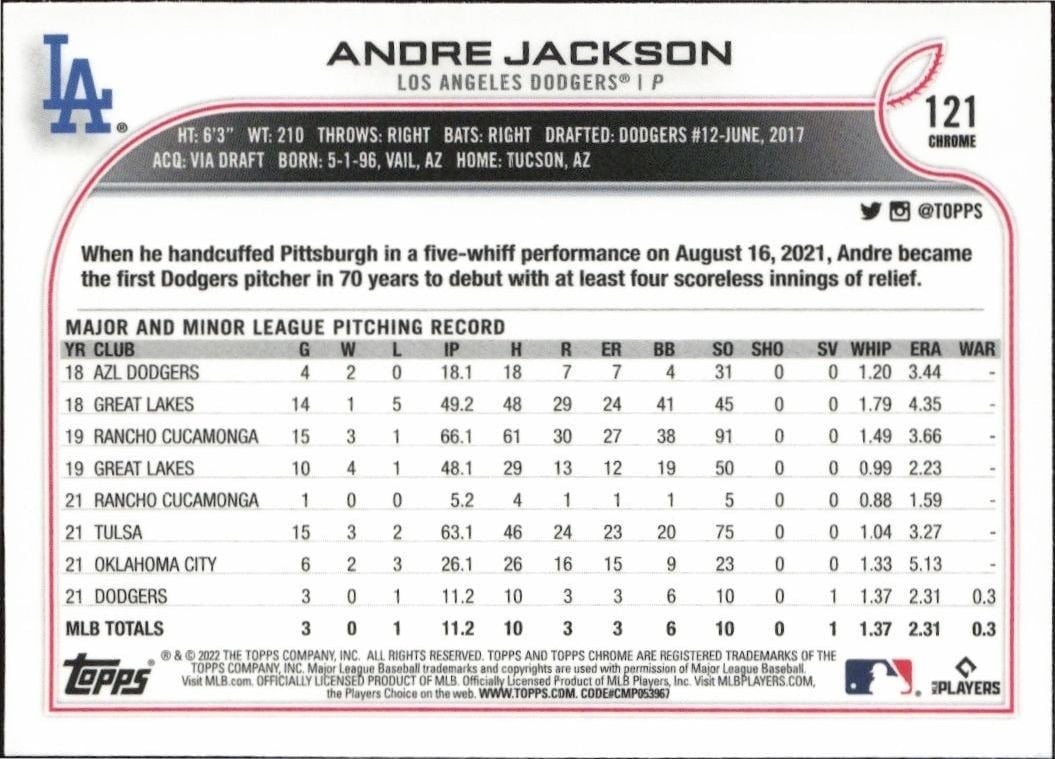 2022 Topps Chrome Andre Jackson #121 baseball trading card back