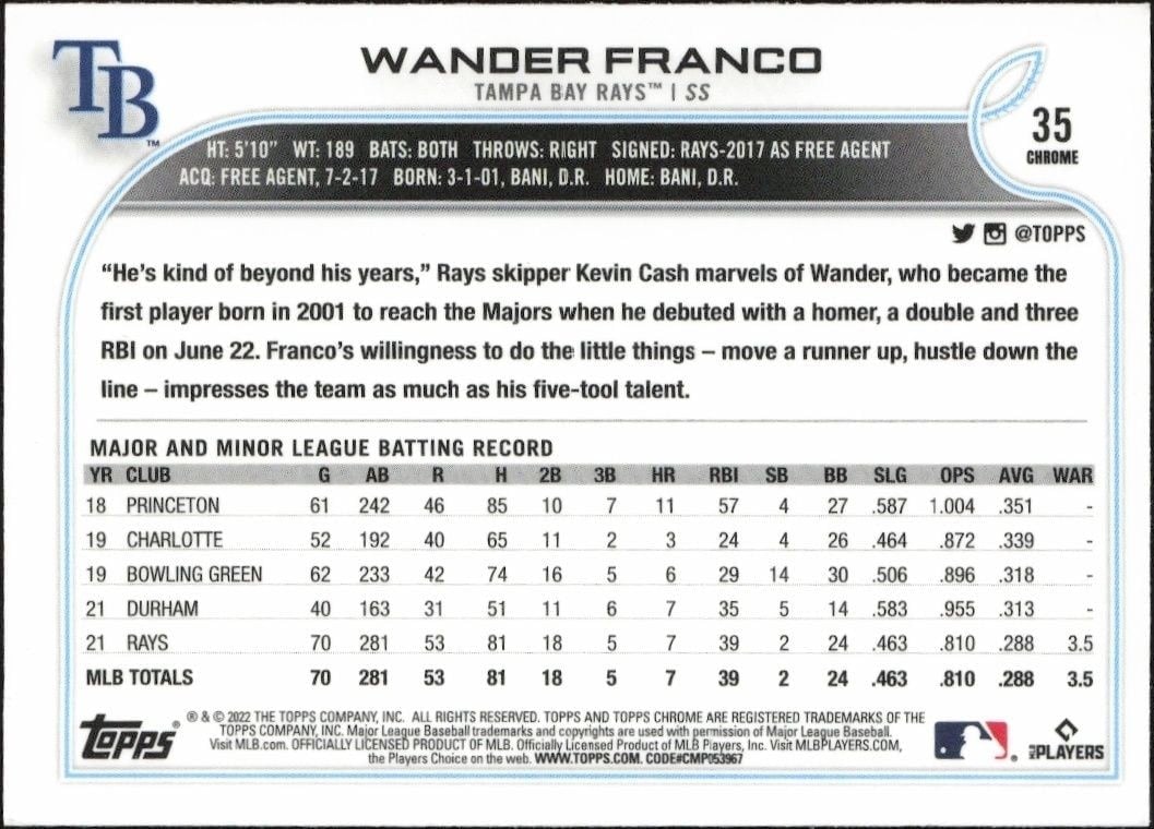 2022 Topps Chrome Wander Franco #35 baseball trading card back