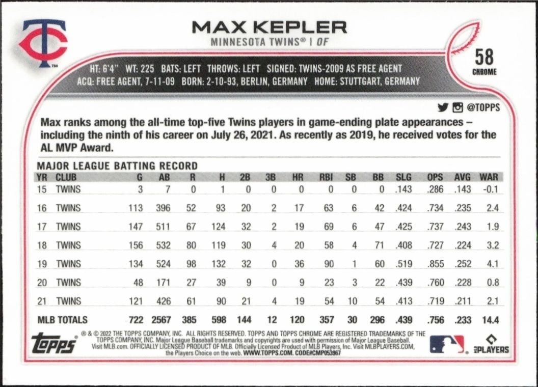 2022 Topps Chrome Max Kepler #58 baseball trading card back