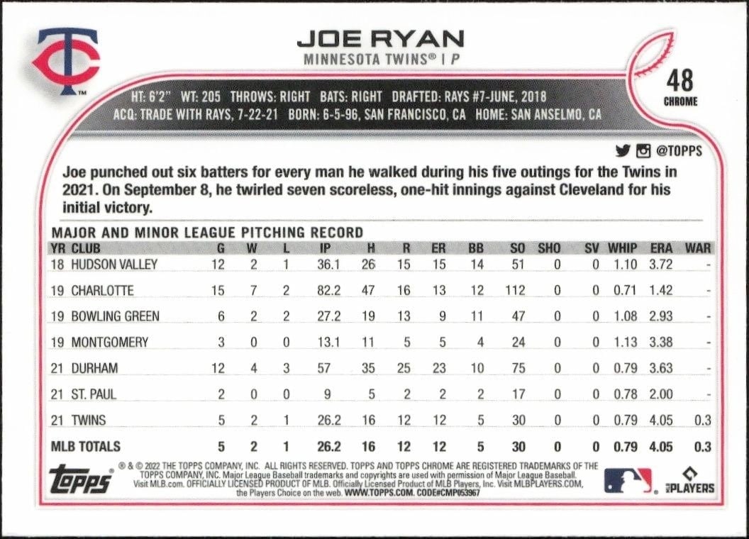 2022 Topps Chrome Joe Ryan #48 baseball trading card back