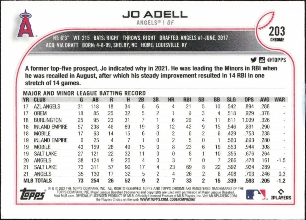2022 Topps Chrome Jo Adell #203 baseball trading card back
