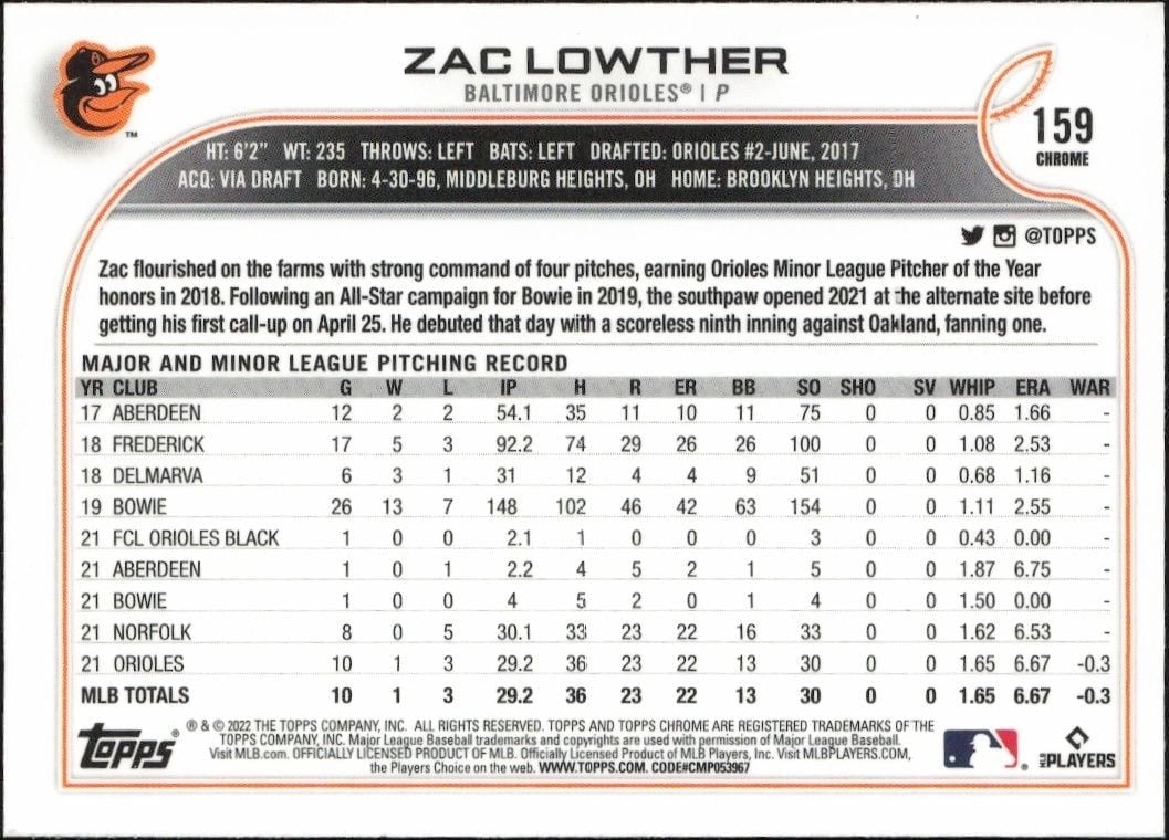 2022 Topps Chrome Zac Lowther #159 baseball trading card back