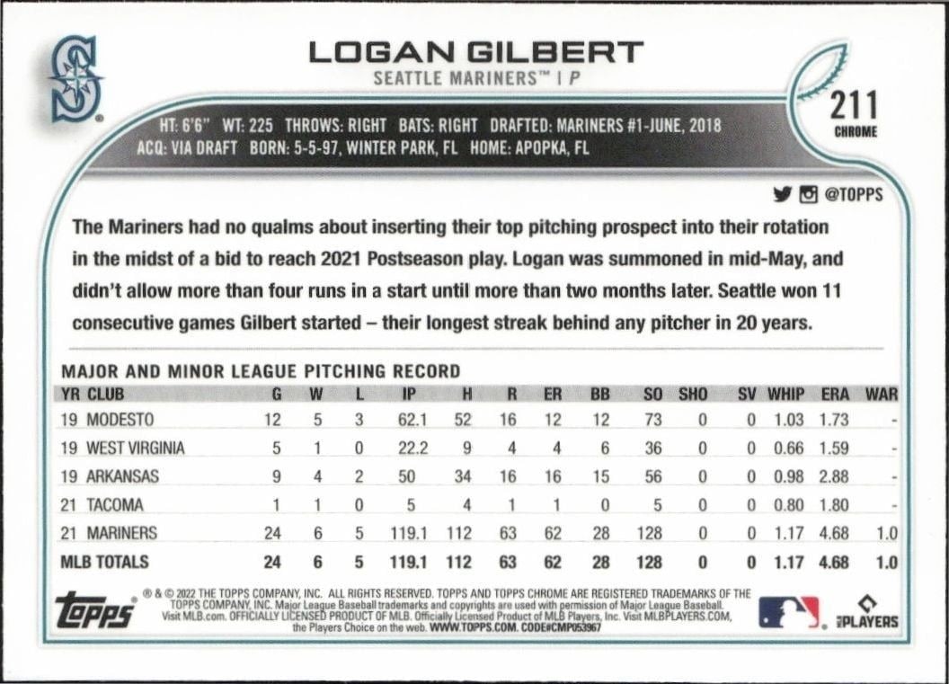 2022 Topps Chrome Logan Gilbert #211 baseball trading card back