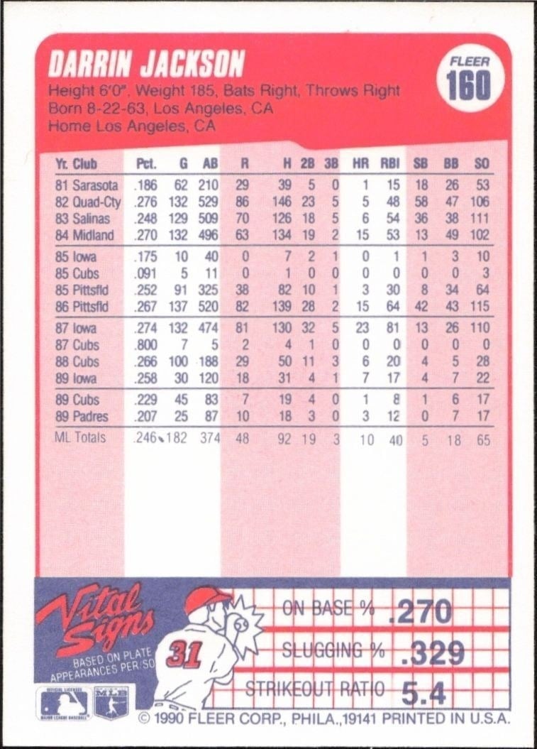 1990 Fleer Darrin Jackson #160 baseball trading card back