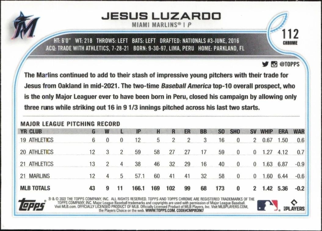 2022 Topps Chrome Jesus Luzardo #112 baseball trading card back