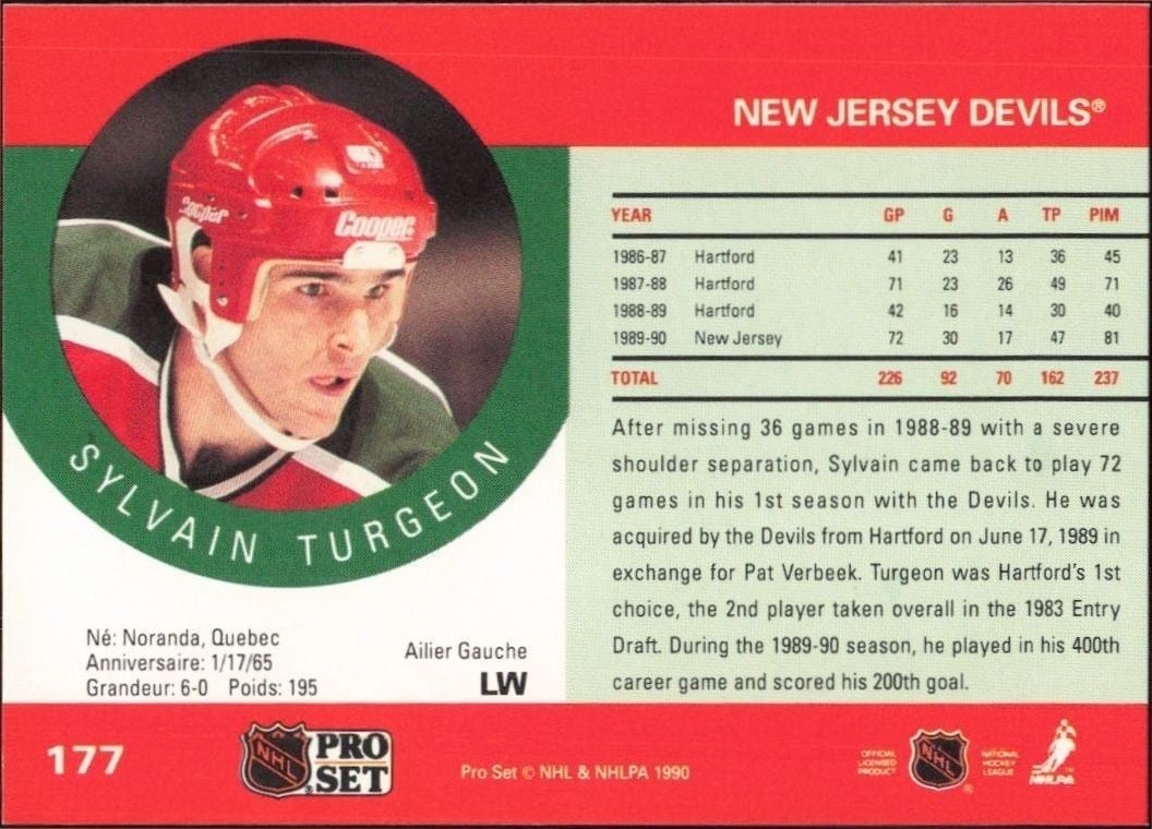 1990-91 Pro Set Sylvain Turgeon #177 hockey trading card back