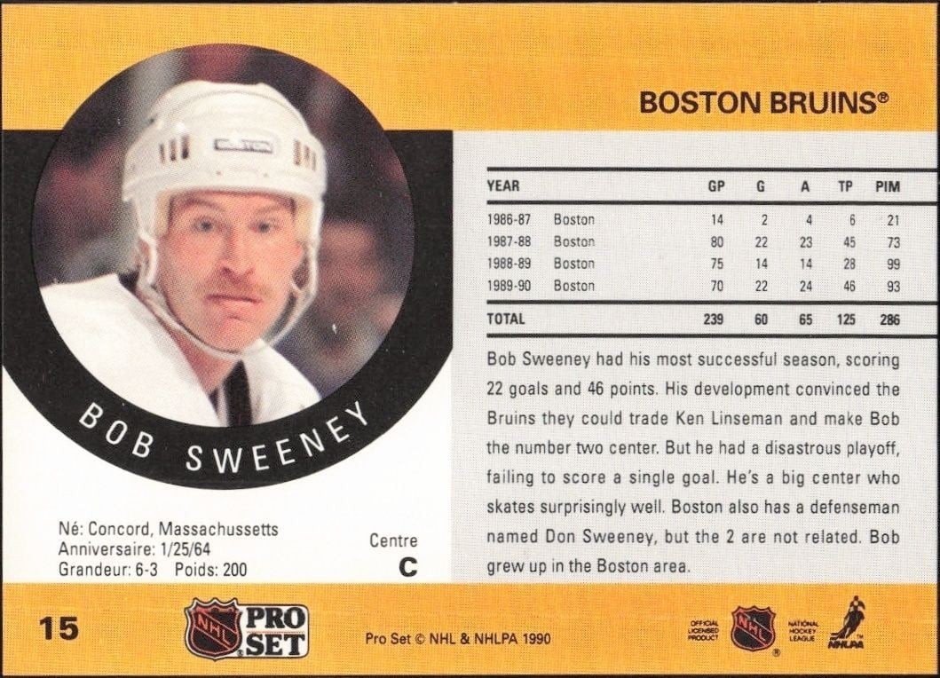 1990-91 Pro Set Bob Sweeney #15 hockey trading card back