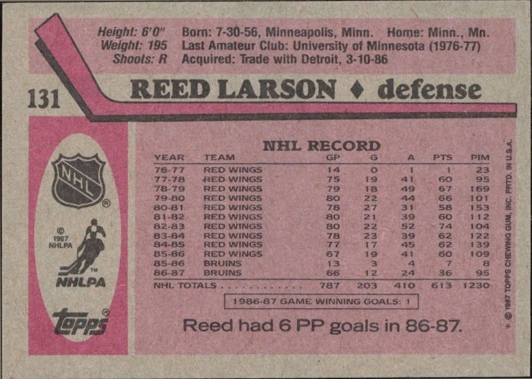 1987-88 Topps Reed Larson #131 hockey trading card back