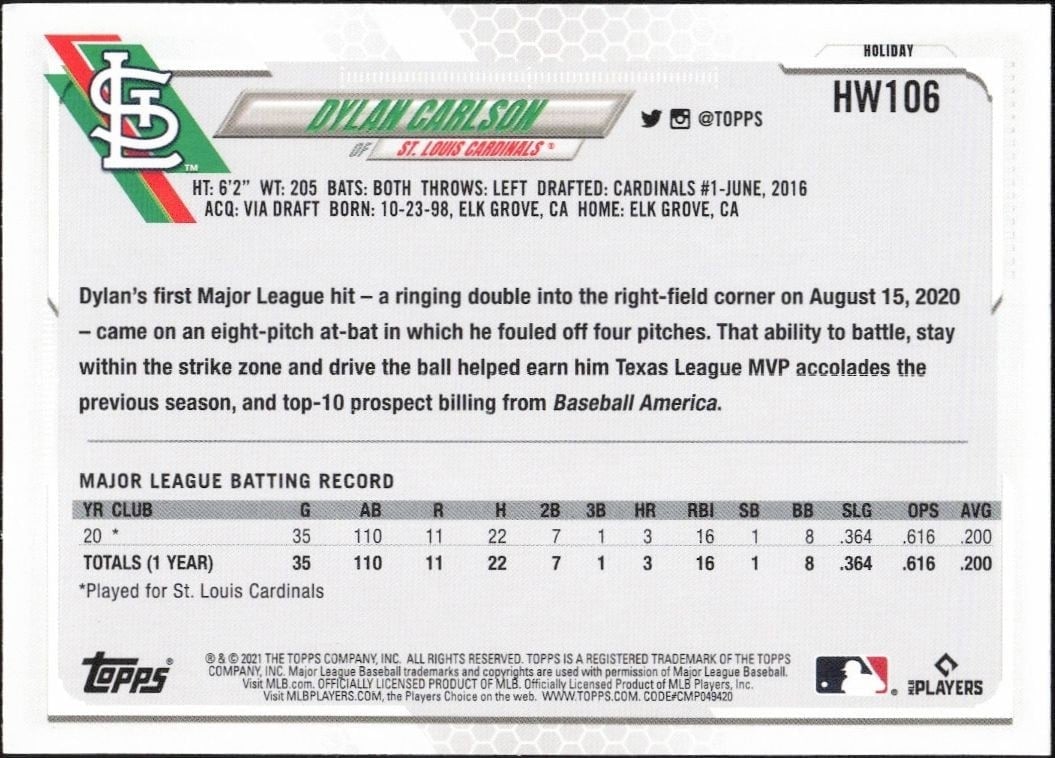 2021 Topps Holiday Dylan Carlson #HW106 baseball trading card back
