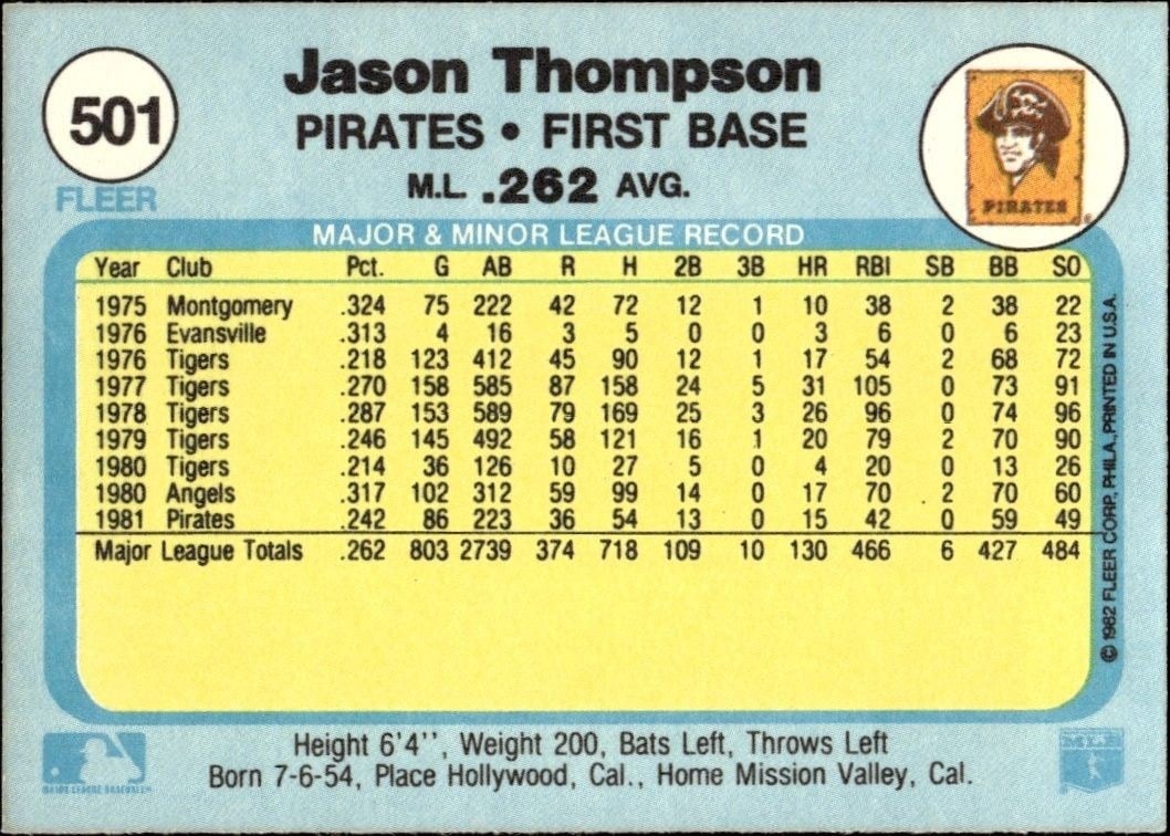1982 Fleer Jason Thompson #501 baseball trading card back