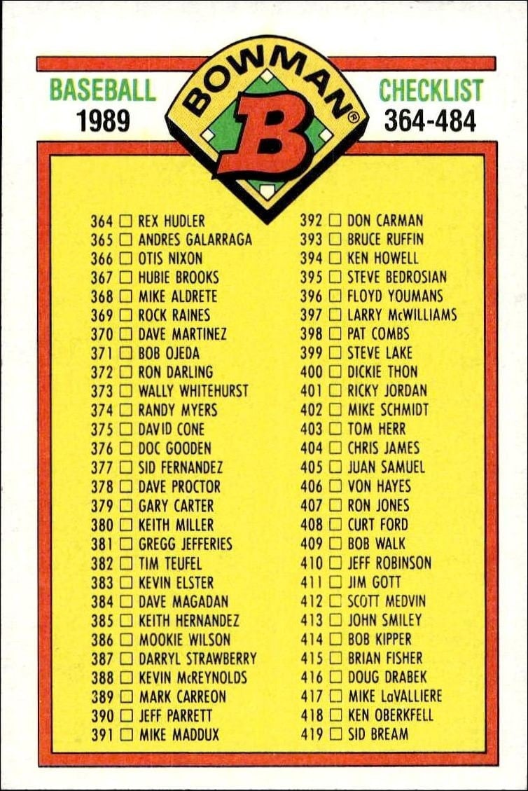 1989 Bowman Checklist #484 trading card