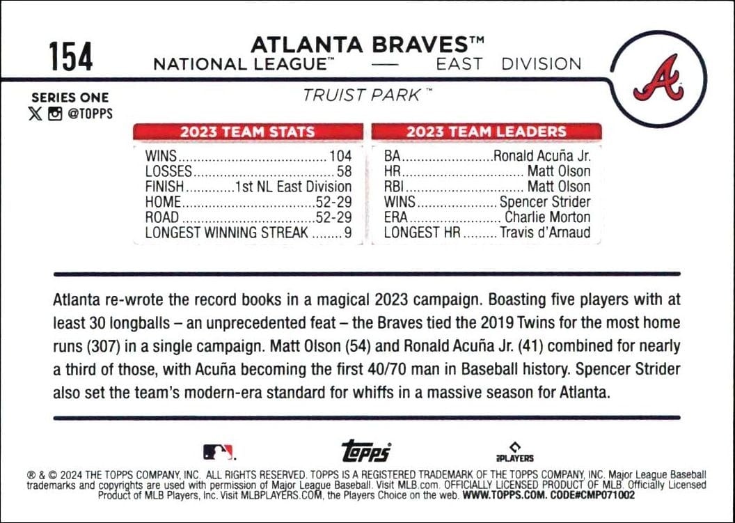 2024 Topps Atlanta Braves #154 baseball trading card back