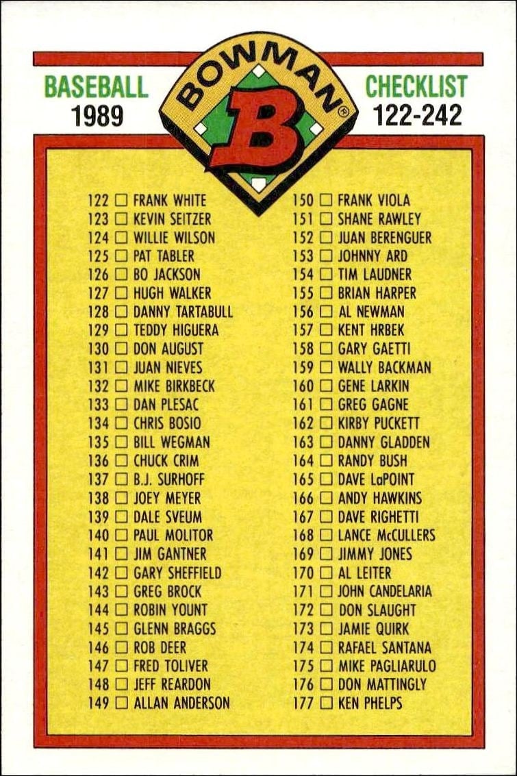 1989 Bowman Checklist #482 trading card