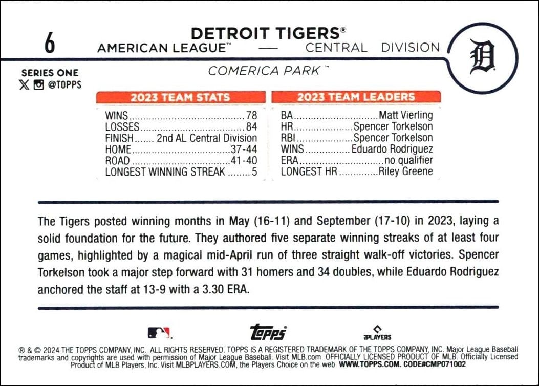 2024 Topps Detroit Tigers #6 baseball trading card back