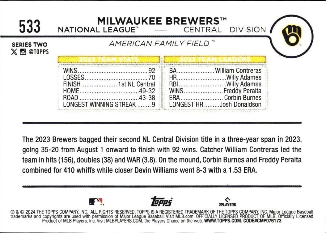 2024 Topps Series 2 Milwaukee Brewers #533 baseball trading card back