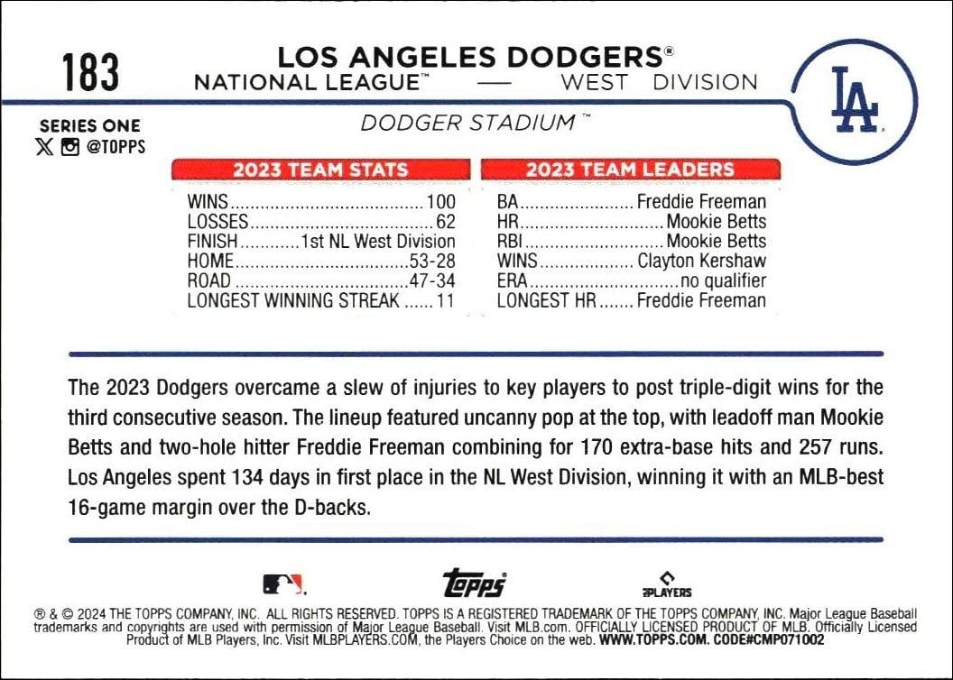 2024 Topps Los Angeles Dodgers #183 baseball trading card back