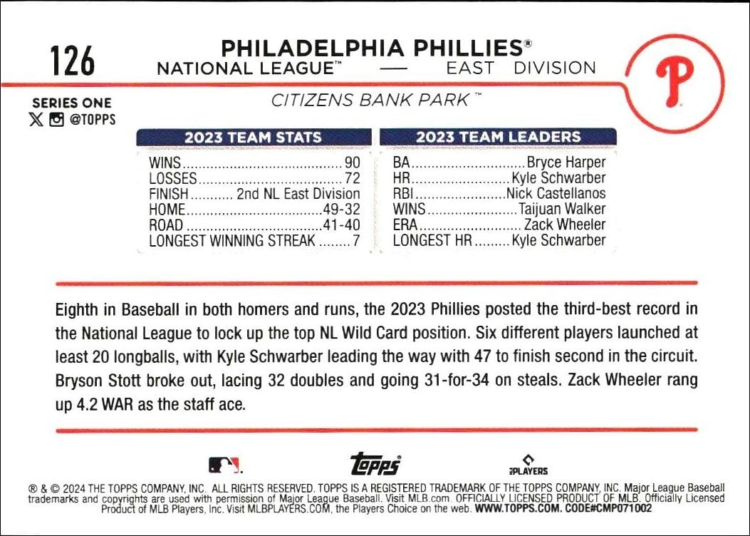 2024 Topps Philadelphia Phillies #126 baseball trading card back