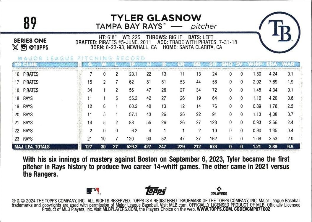 2024 Topps Tyler Glasnow #89 baseball trading card back