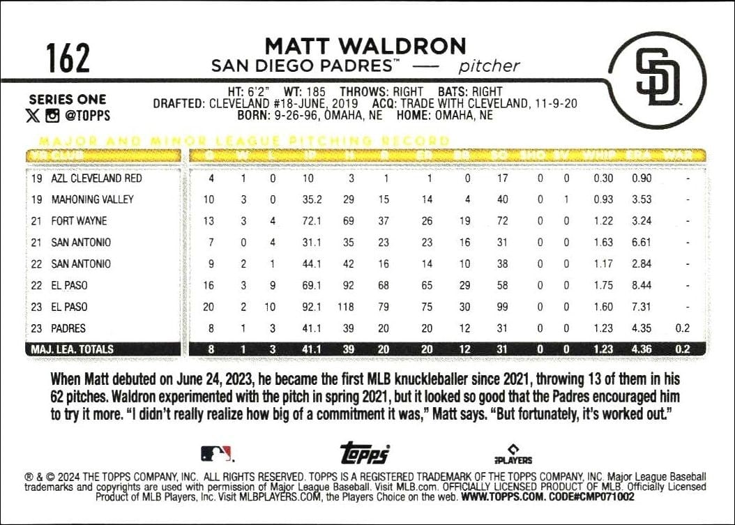 2024 Topps Matt Waldron #162 baseball trading card back