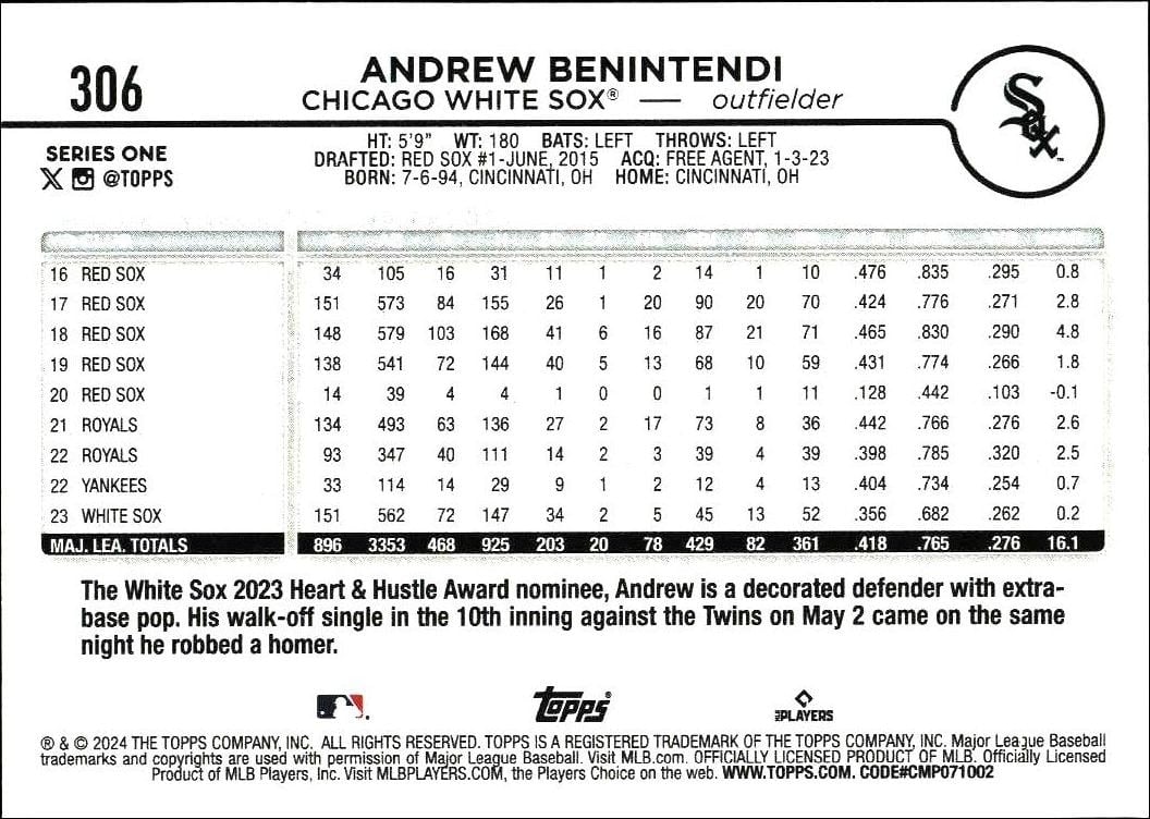 2024 Topps Andrew Benintendi #306 baseball trading card back
