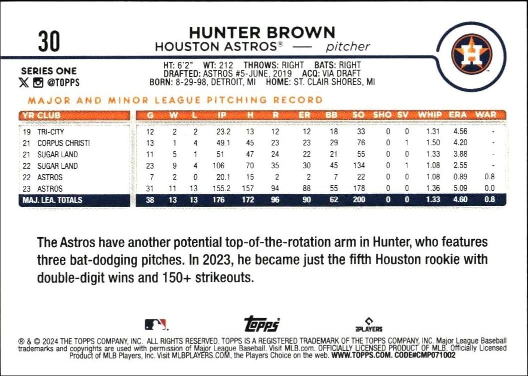 2024 Topps Hunter Brown #30 baseball trading card back